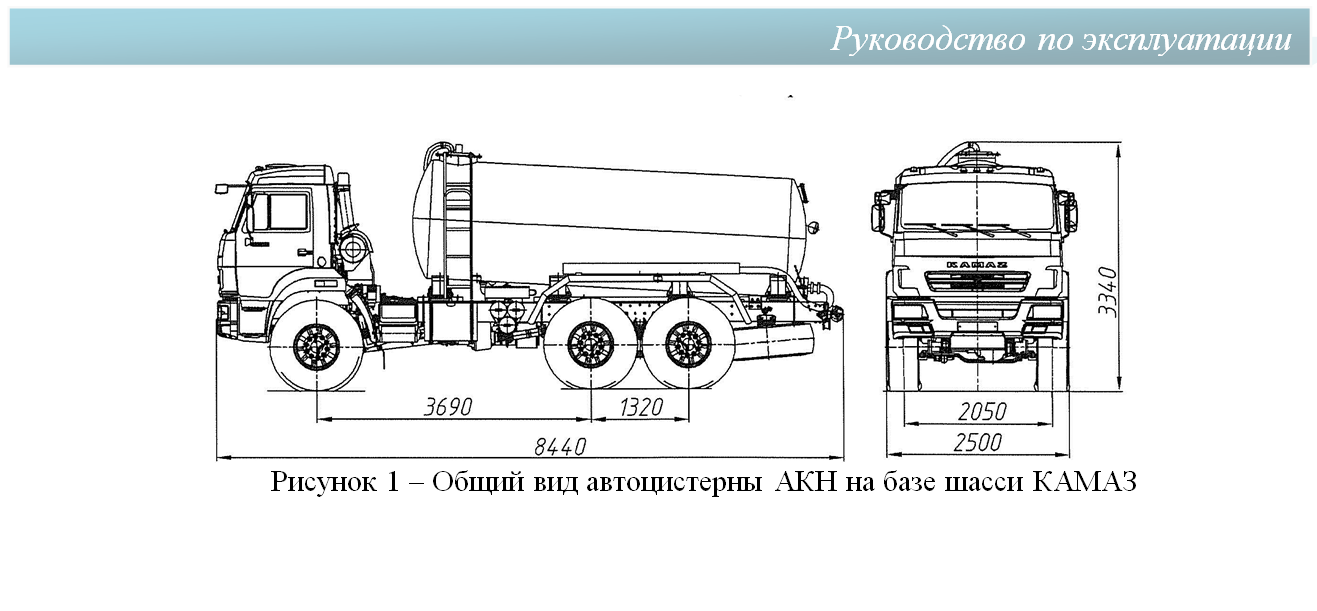 Камаз схема фото АКН-10 ОД Урал 4320 - вакуумник огнеопасник с открывающимся днищем